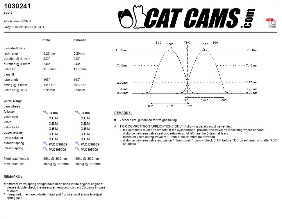 CAT1030241