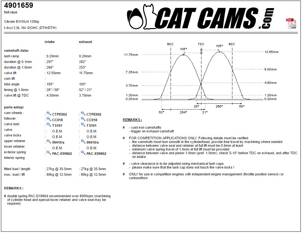 CAT4901659